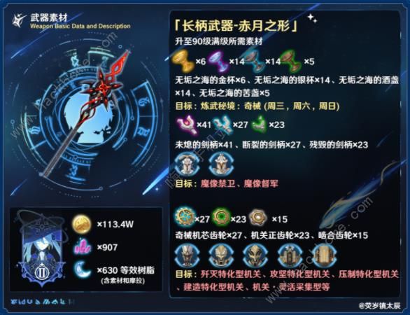 原神赤月之形属性怎么样5