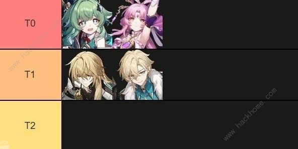 崩坏星穹铁道2.1限定生存位哪些厉害9