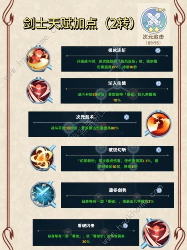 出发吧麦芬二转剑士装配推荐2