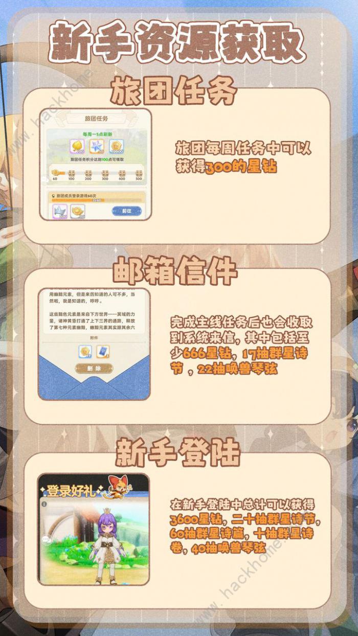 出发吧麦芬前期抽卡资源获取攻略3