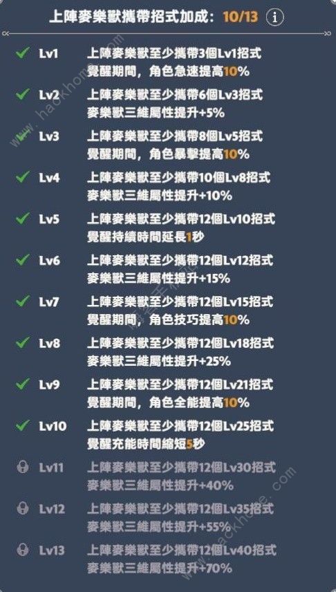 出发吧麦芬影袭06