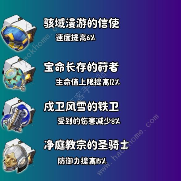 崩坏星穹铁道2.1佩拉平民攻略5