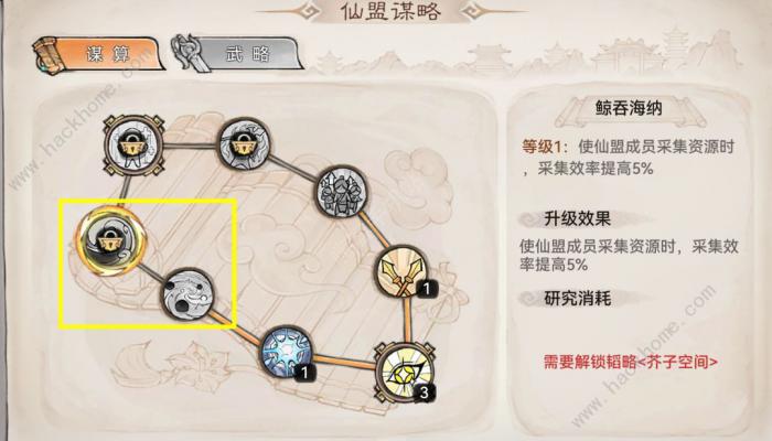 最强祖师山海世界消耗多少体力资源4