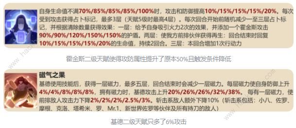 航海王梦想指针预抽卡怎么抽4