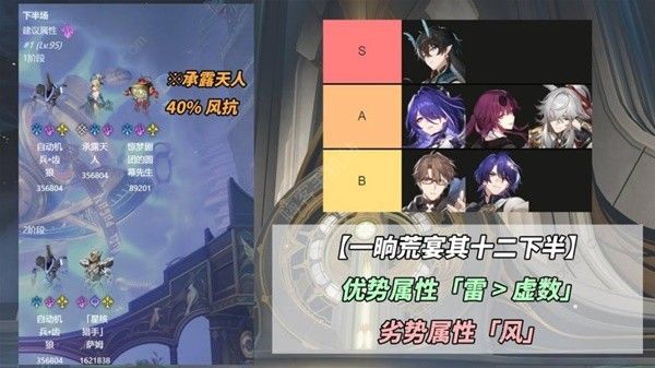 崩坏星穹铁道一晌荒宴12层怎么打8