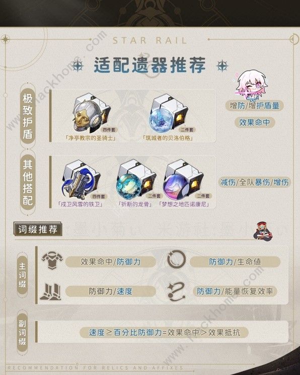 崩坏星穹铁道2.0三月七怎么出装4