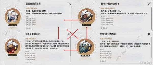 崩坏星穹铁道黑天鹅定位是什么_崩坏星穹铁道黑天鹅定位详细介绍