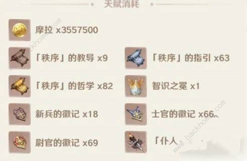 原神阿蕾奇诺突破材料大全1