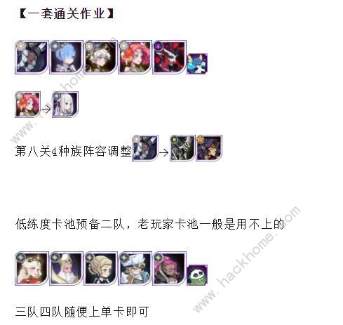 剑与远征裁决遗录危殆深渊怎么打_剑与远征深渊模式攻略