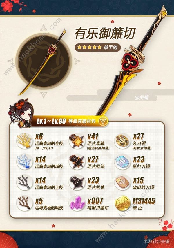 原神有乐御簾切突破材料怎么收集1