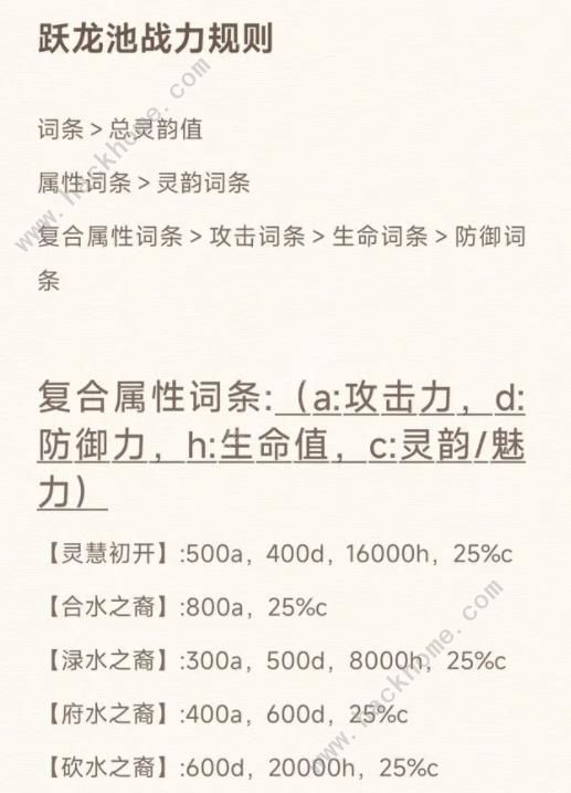 最强祖师钓鱼跃龙池战力怎么提升_最强祖师钓鱼跃龙池战力提升图文攻略 最强祖师钓鱼跃龙池战力怎么提升_最强祖师钓鱼跃龙池战力提升图文攻略