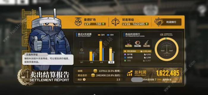 雷索纳斯进货采买书怎么用才好2