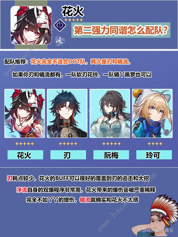 崩坏星穹铁道花火配队攻略1