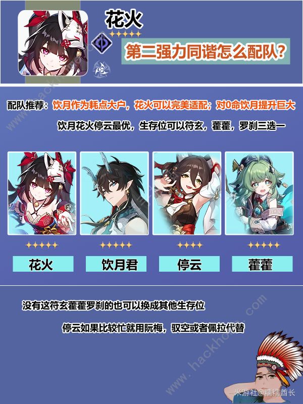 崩坏星穹铁道花火配队攻略2