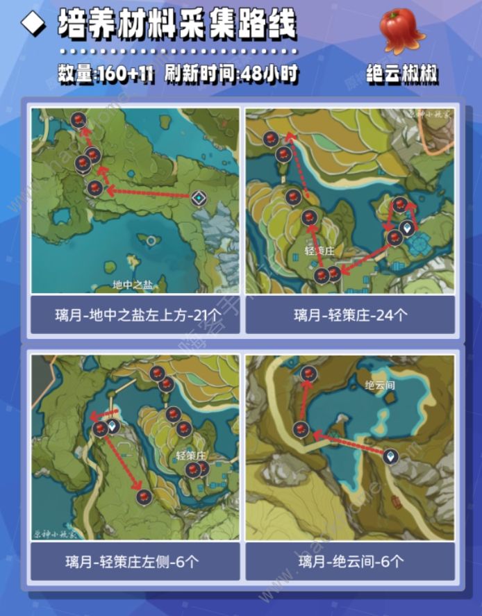 原神瑶瑶培养材料全收集攻略5