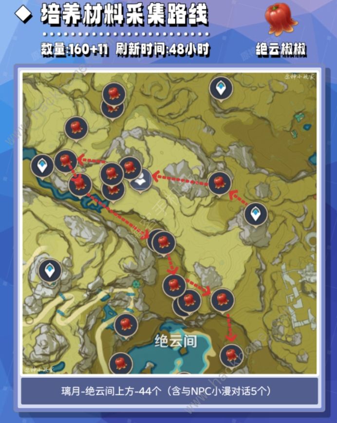 原神瑶瑶培养材料全收集攻略8