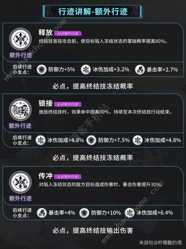 崩坏星穹铁道米沙培养一图流攻略10