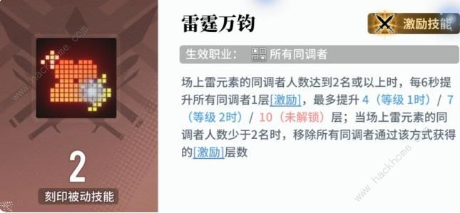 白荆回廊零氪水雷队怎么搭配_白荆回廊零氪水雷队攻略大全