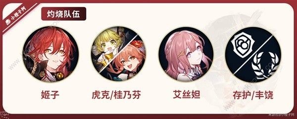 崩坏星穹铁道姬子一图流养成攻略15