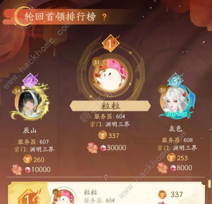 我自为道轮回BOss阵容推荐9