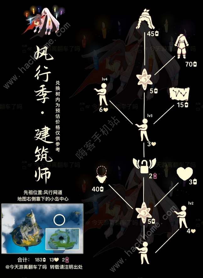 光遇风行季天才建筑师复刻在哪_光遇天才建筑师先祖