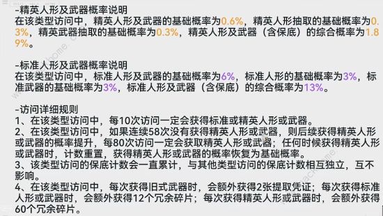 少女前线2追放保底多少抽2