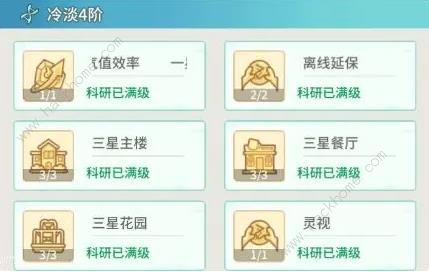 时光旅行社科研中心加点攻略4