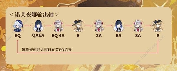 原神娜维娅配队攻略4