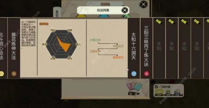 了不起的修仙模拟器符修功法怎么得2