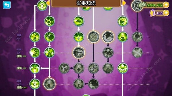 气球塔防6最强猴子知识加点推荐8