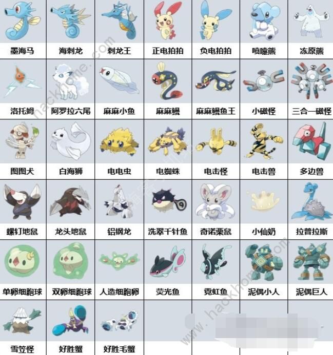 宝可梦朱紫蓝之圆盘生态巨蛋宝可梦大全4