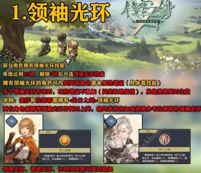 铃兰之剑领袖光环阵营推荐1