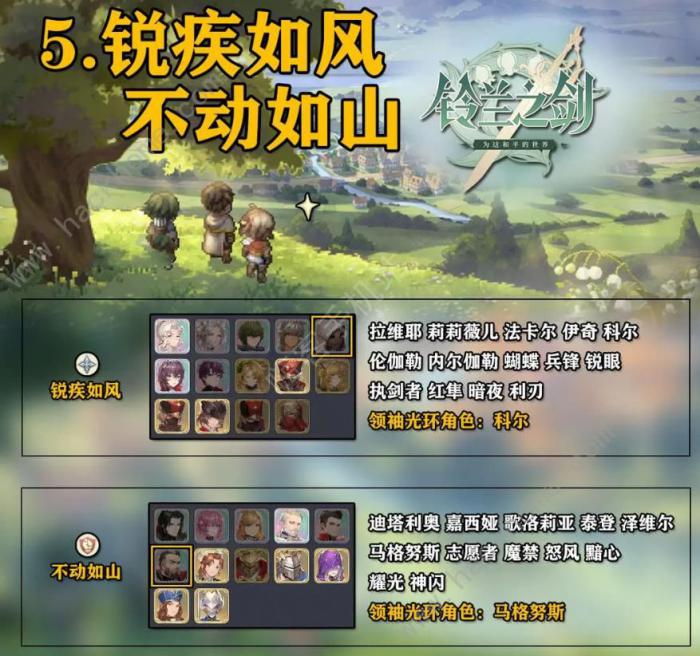 铃兰之剑领袖光环阵营推荐5