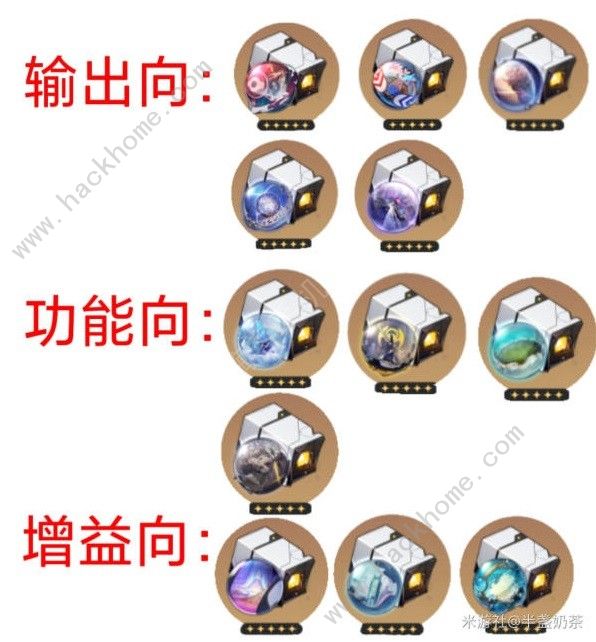 崩坏星穹铁道1.5位面饰品适合哪些角色_崩坏星穹铁道1.5位面饰品适合哪些角色攻略大全