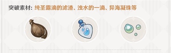 原神芙宁娜专武材料收集路线图分享2