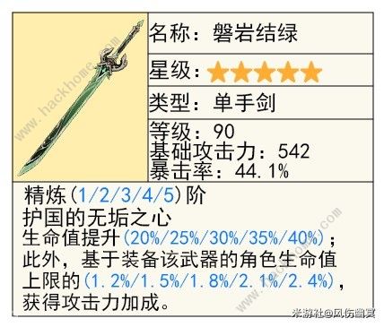 原神芙宁娜圣遗物怎么选7