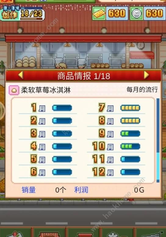 创意蛋糕店顾客喜好满意度有什么用2