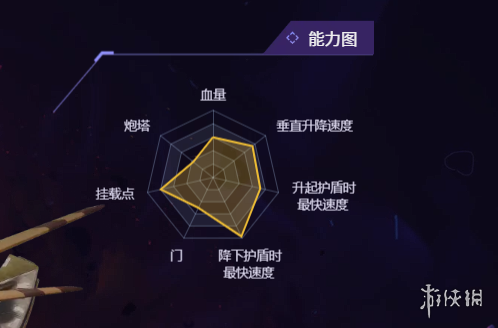 无主星渊飞船推荐6