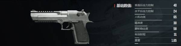 暗区突围无限什么枪好用18