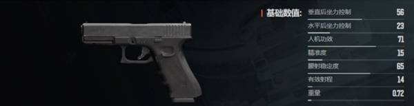 暗区突围无限什么枪好用20