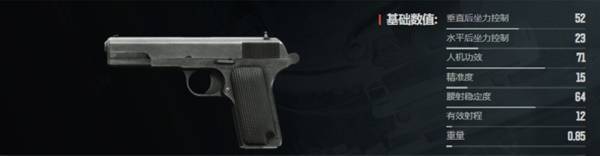 暗区突围无限什么枪好用27