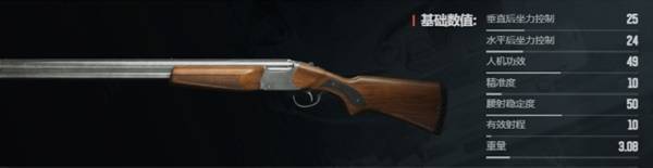 暗区突围无限什么枪好用31