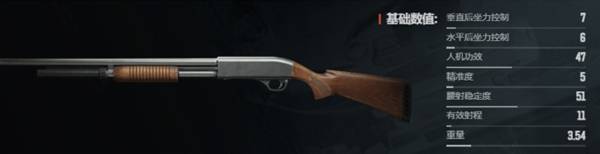 暗区突围无限什么枪好用34