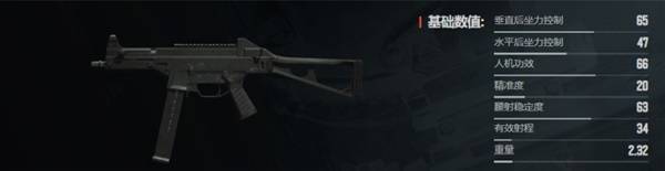 暗区突围无限什么枪好用41