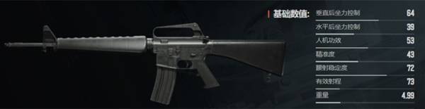 暗区突围无限什么枪好用62