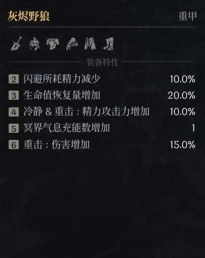 第一狂战士卡赞什么套装好40