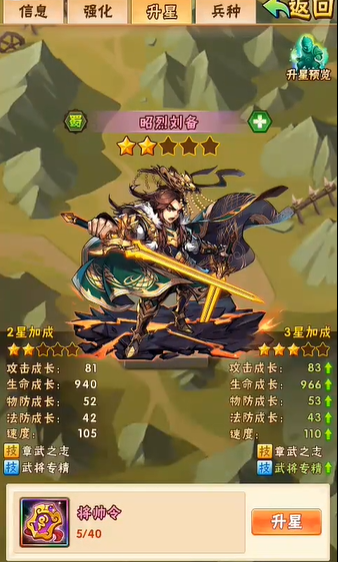 少年三国志七天任务的挑战有难度吗3