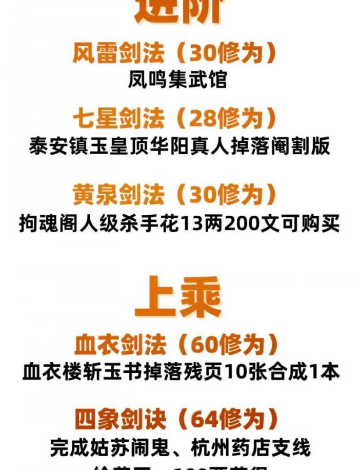 烟雨江湖七星剑怎么得3