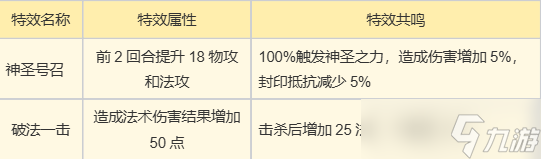 梦幻新诛仙法系青云门新手上手攻略4