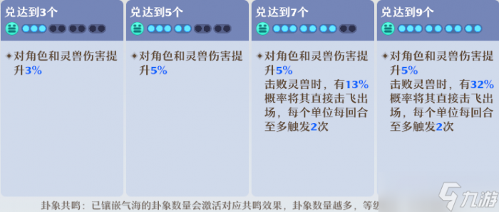 梦幻新诛仙鬼道门派法术输出与功能辅助19